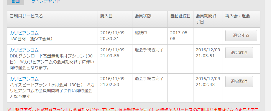 超VIPとオプションに入っている場合