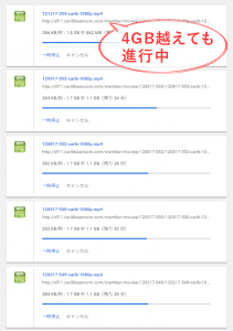 4GBを超えても進行していることが確認できる